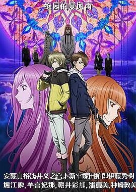 ��԰�ı�����